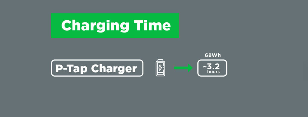 P-Tap charger times